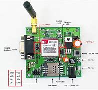 Image result for Xfinity Modem XB6 Serial Number