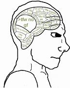 Image result for Sometimes I Wonder What Goes On in That Head Meme