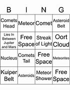 Image result for What Is Difference Between Asteroid Comets and Meteors