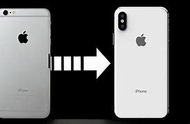 Image result for iPhone 6s Mods