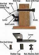 Image result for Parts of a Gate Latch