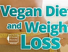 Image result for Vegan Diet