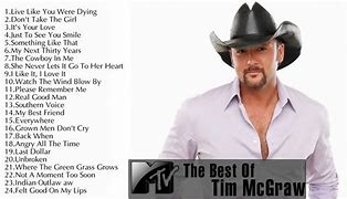 Image result for Tim McGraw Greatest Hits