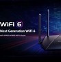 Image result for What Is 2G Speed