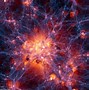 Image result for Dark Matter Galaxies