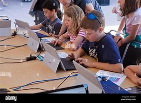 Image result for Children Using Computer