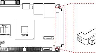 Image result for PCIe Slot Extension