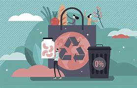 Image result for Sustainable Shopping