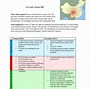 Image result for Sichuan Earthquake 2008 Case Study