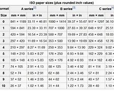 Image result for Statement Paper Sizes Chart