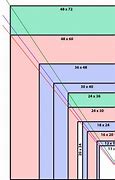 Image result for How Big Is 0.4 Cm
