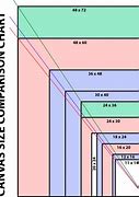 Image result for Large Art Sizes/Prices