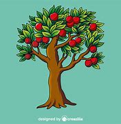 Image result for Apple Tree Curled Leaves