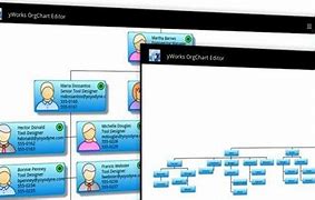 Image result for Yed Diagram iPhone