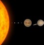 Image result for Map of the Solar System 3D