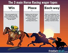 Image result for Horse Racing Sign Bet