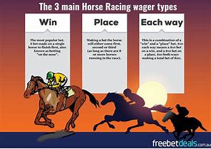 Image result for Horse Racing Sign Bet