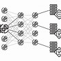 Image result for WLAN Topology Icon