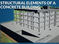 Image result for Structural System of Building