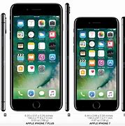 Image result for 6 V iPhone XS Sizes