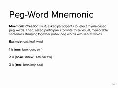 Image result for Mnemonic Peg System