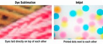Image result for Dye Sub vs Inkjet