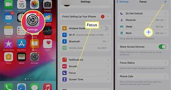 Image result for iOS 14 Focus Mode