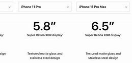 Image result for How Many Inches Is a iPhone 11