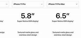 Image result for Size Apple iPhone
