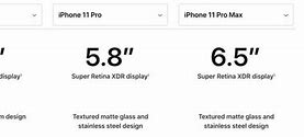 Image result for iPhone 8 and iPhone 7 Same Size