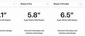 Image result for iPhone Sizes
