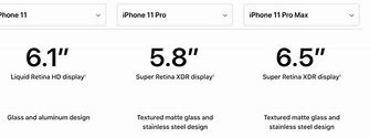 Image result for Black iPhone 11 Screen Size