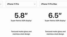 Image result for iPhone 8GB Sizes