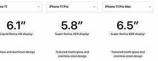Image result for iPhone Pro Screen Size