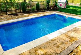 Image result for Rectangle Inground Pools