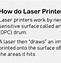 Image result for Handheld Laser Inkjet Printer