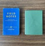 Image result for Wide vs A5 Size Traveler's Notebook