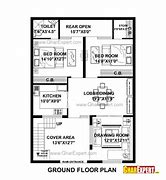 Image result for 25 Square Meters Yard