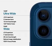 Image result for iPhone Models by Camera