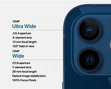Image result for iPhone 5 Camera Sensor