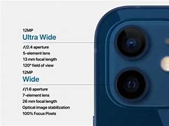 Image result for iPhone with Lots of Cameras