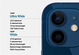 Image result for iPhone SE 3rd Gen Camera Specs