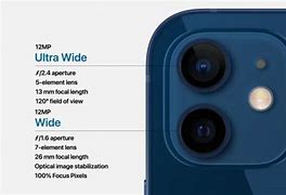 Image result for iPhone Camera Processor