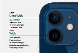 Image result for How to Make the Photo Image Bigger in iPhone