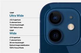 Image result for iPhone 12 5 Cameros