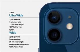 Image result for iPhone 13 Camera Shots