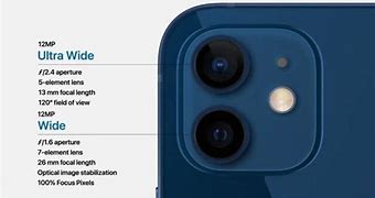 Image result for iPhone 9 Pro Camera
