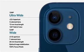 Image result for iPhone 2 Caméra