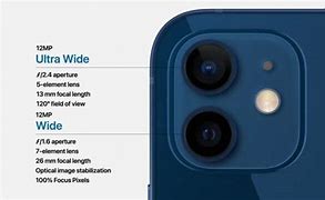 Image result for iPhone 1 Camera Quality