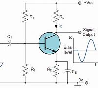 Image result for Mounting Power Transistor